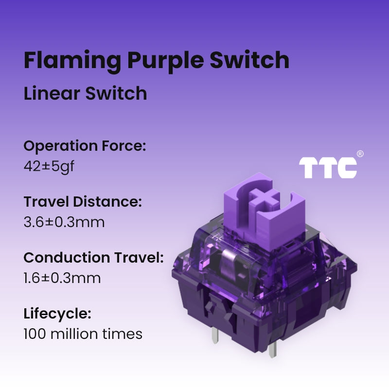 MelGeek TTC Mechanical Switches for Keyboard