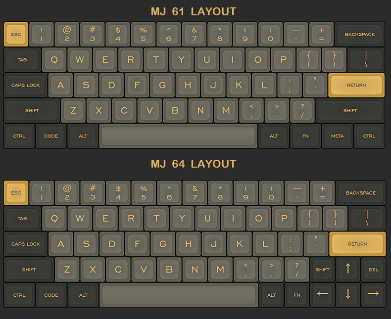 MelGeek MJ61 MJ63 MJ64 60% Hotswappable Keyboard RGB PCBA