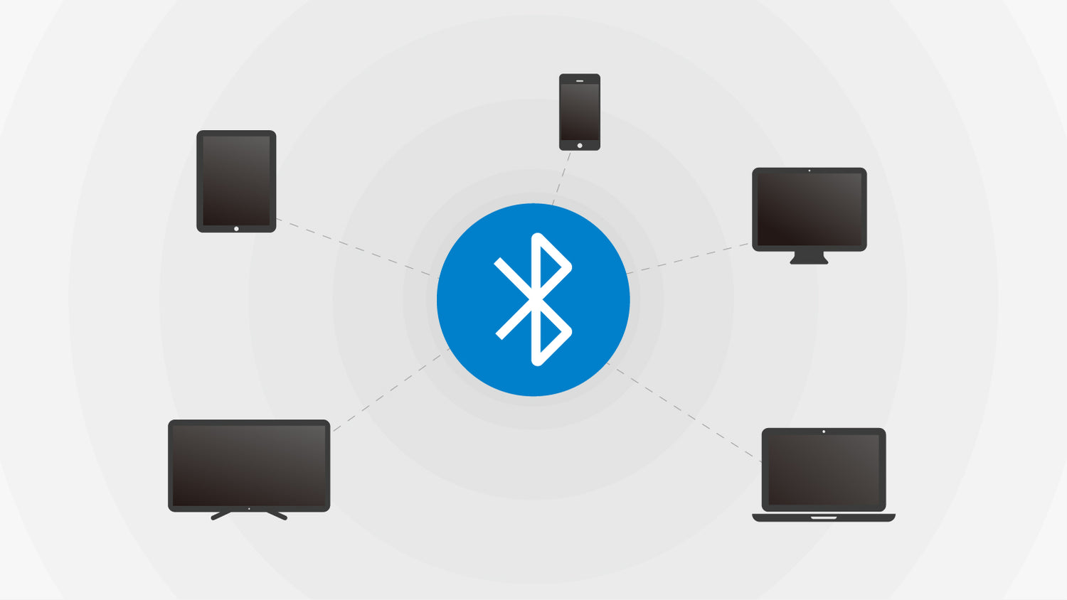 Bluetooth Pairing/Switching for Mojo68/Mojo84