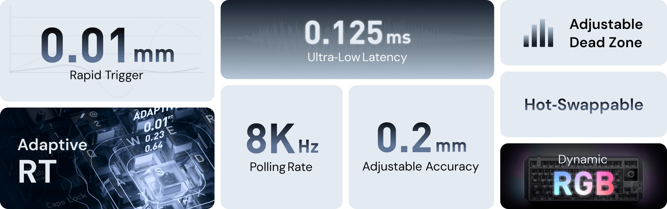 Centauri feature overview: rapid trigger, adaptive RT, ultra-low latency, 8K polling, adjustable accuracy, dead zone, hot-swappable, dynamic RGB
