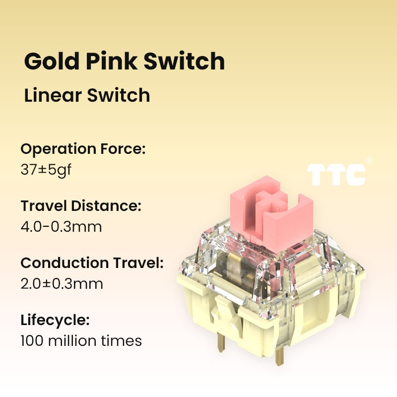 MelGeek TTC Mechanische Schalter für Tastatur