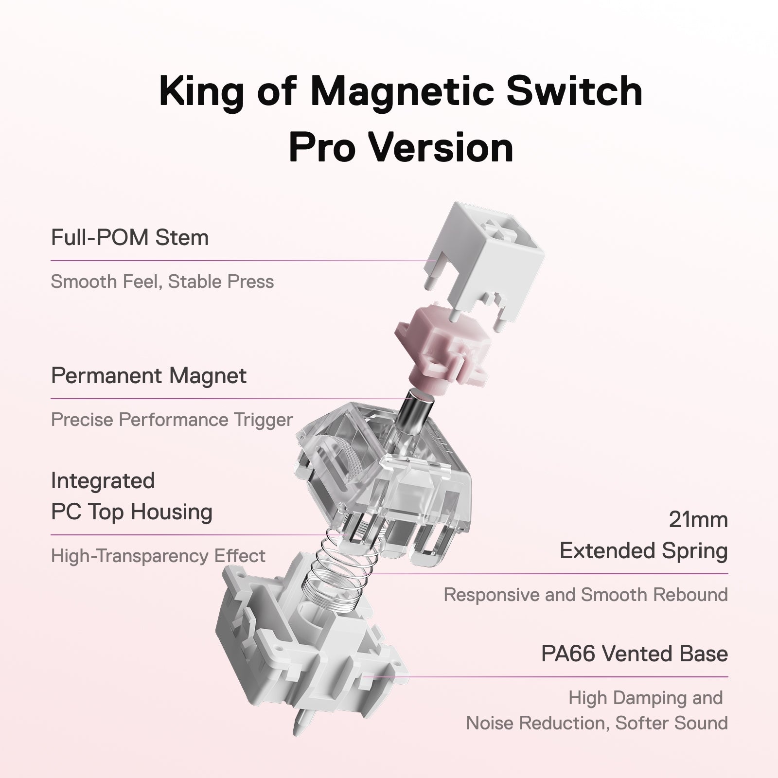 MelGeek MADE68 Pro+ Hall Effect Gaming Keyboard | Rapid Trigger 65