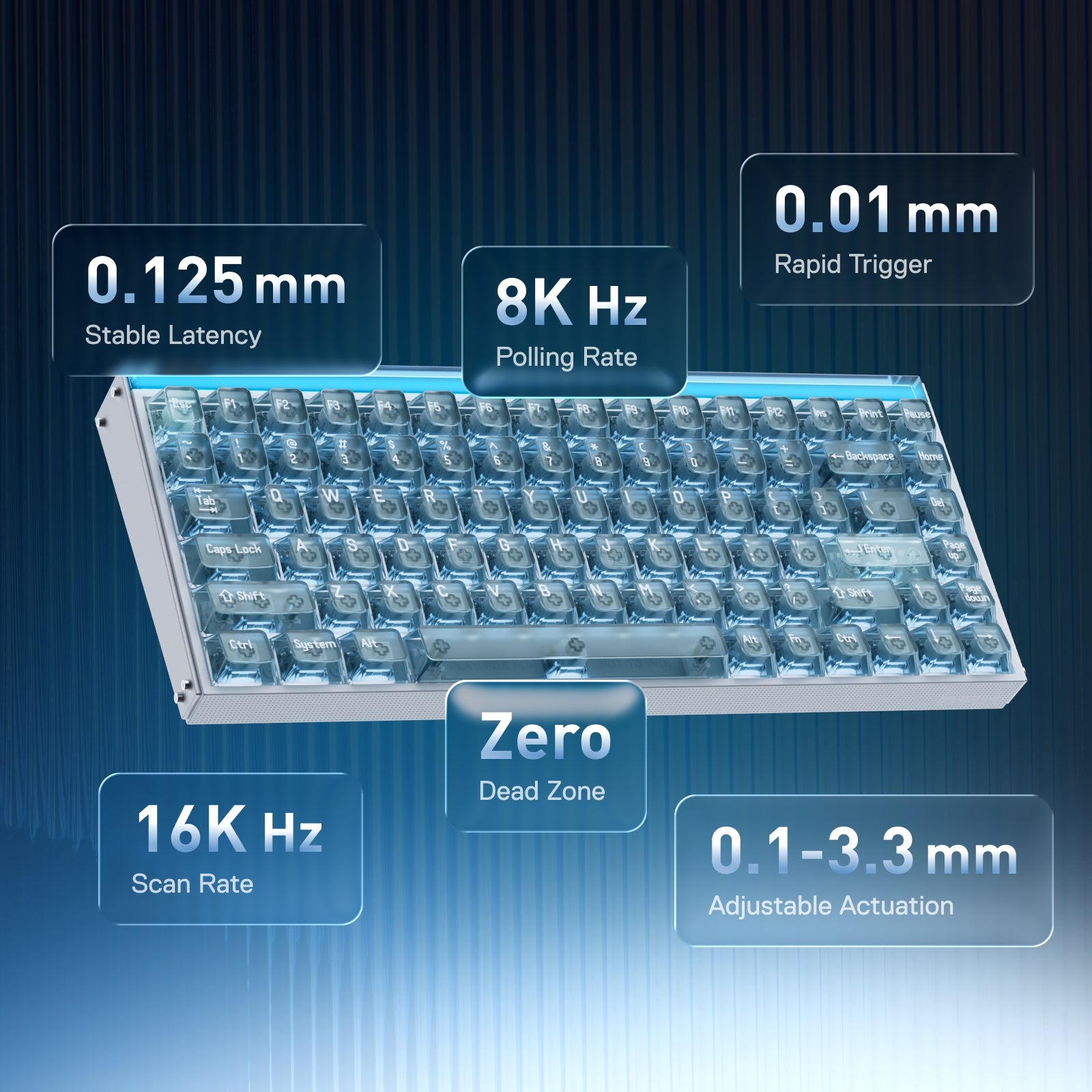 Melgeek MADE84 Pro– Built for Pros, Designed for Every Desk – MelGeek