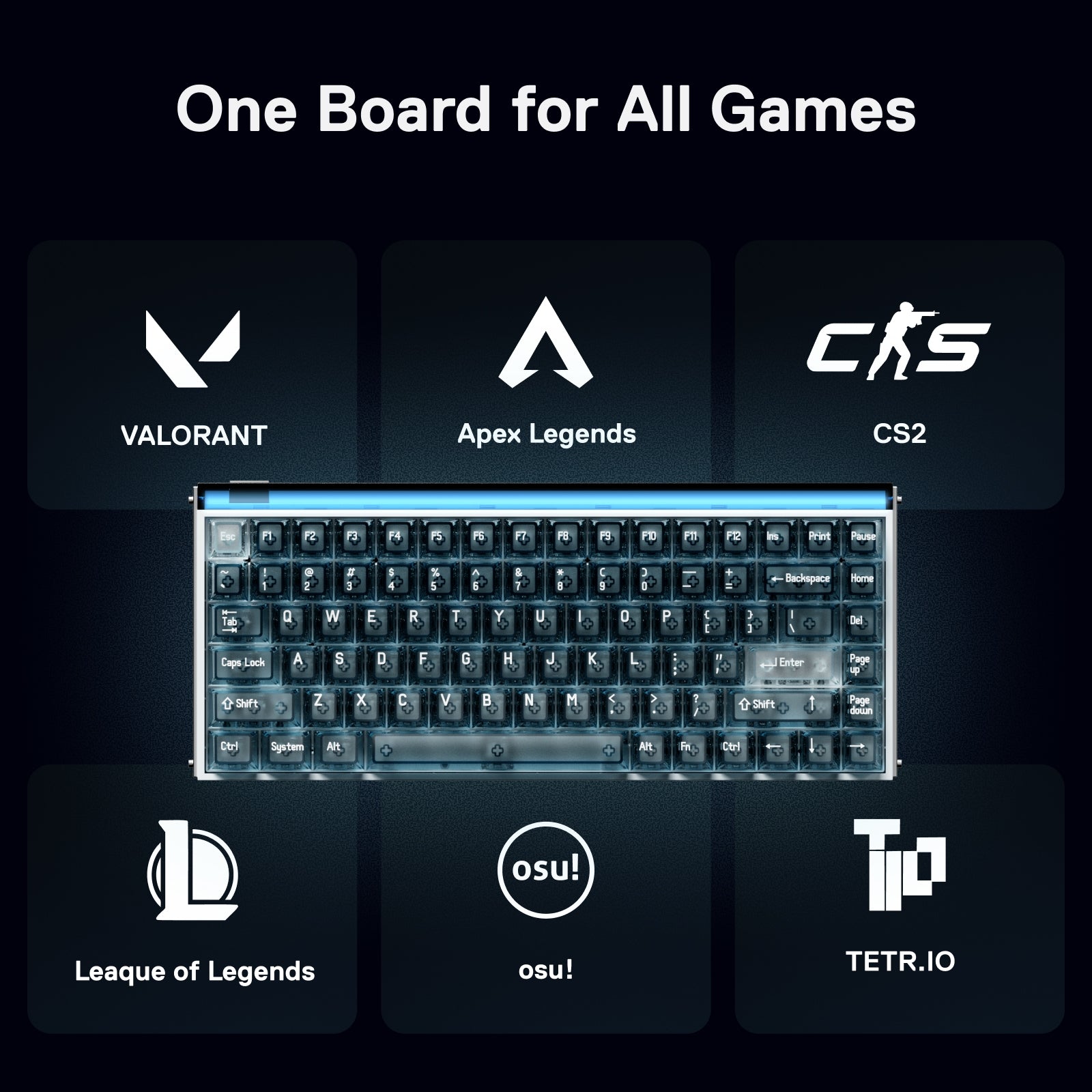 Melgeek MADE84 Pro– Built for Pros, Designed for Every Desk – MelGeek