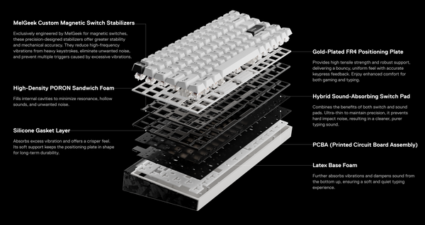 MelGeek MADE84 Ultra Magnetic Gaming Keyboard – MelGeek