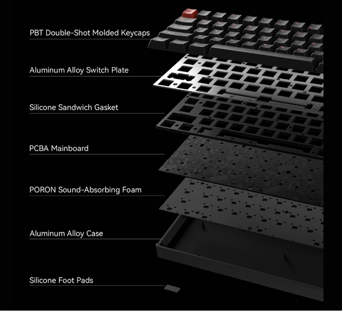 MelGeek Made68 Ultra: Rapid Trigger Keyboard – MelGeek