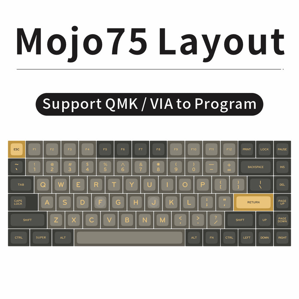 MelGeek Mojo75 Plus Gasket Custom Mechanical Keyboard Kit aus Aluminium