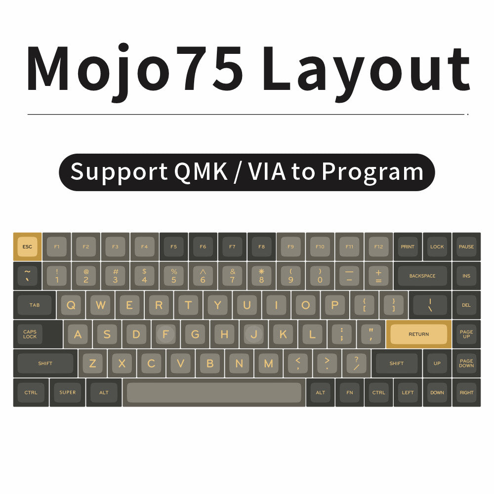 MelGeek Mojo75 Plus 75% Gasket Custom Aluminum Mechanical Keyboard Kit