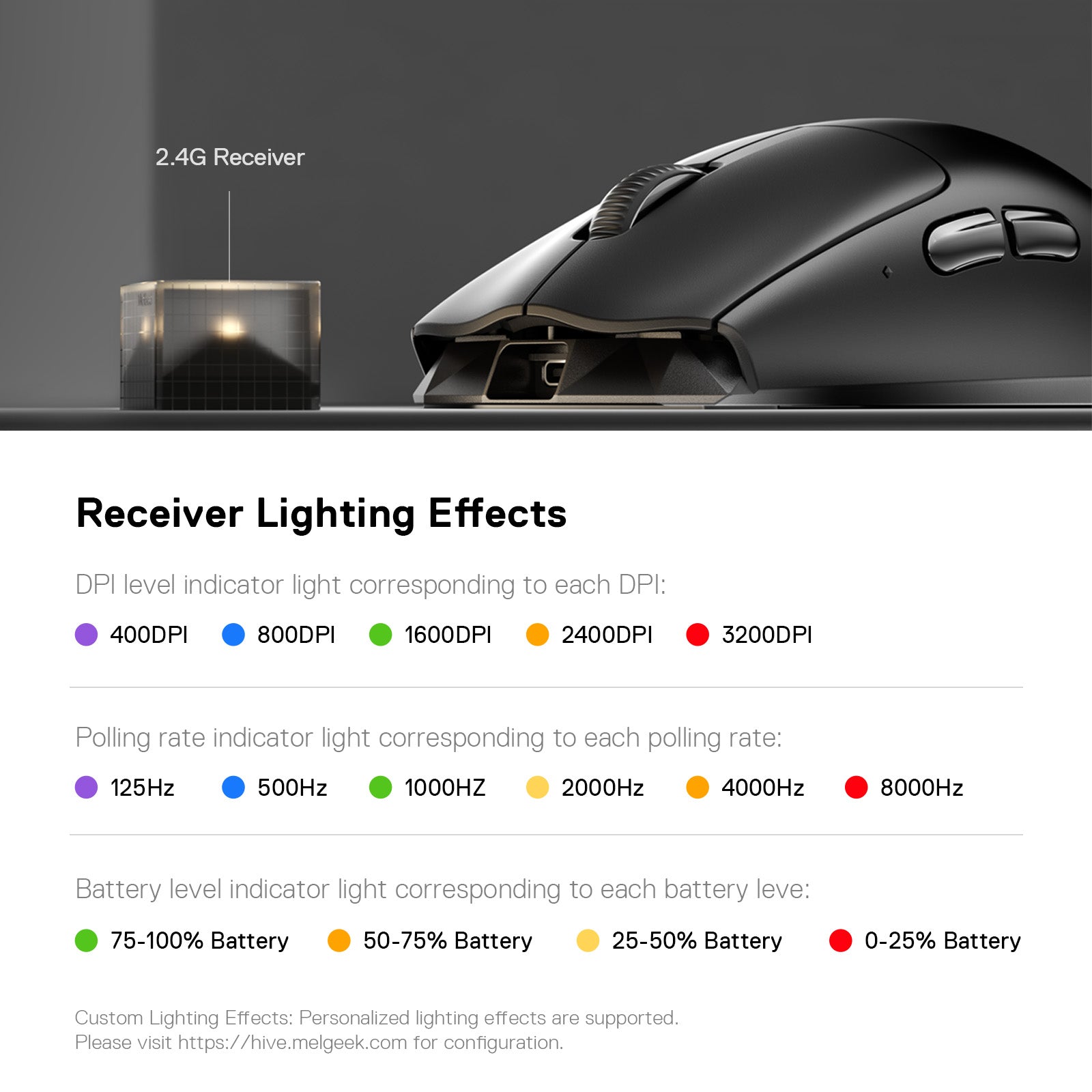Melgeek HORUS White ゲーミングマウス Amazon.com: MelGeek Horus Lightweight Mouse, Wireless Gaming Mouse