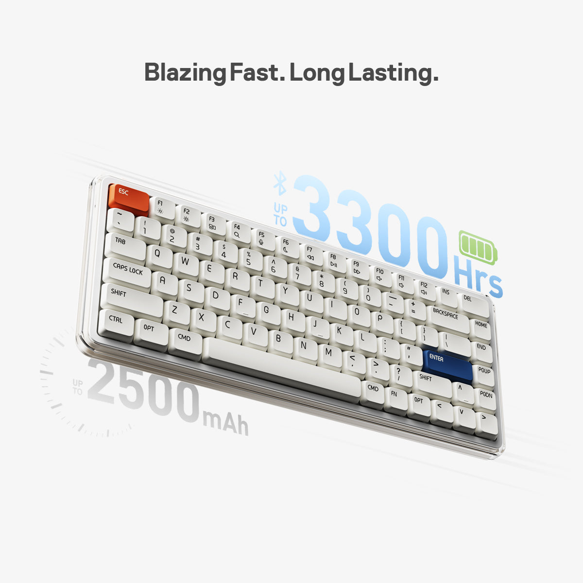 Melgeek O2: The Productivity Oxygen for Mac Users – MelGeek