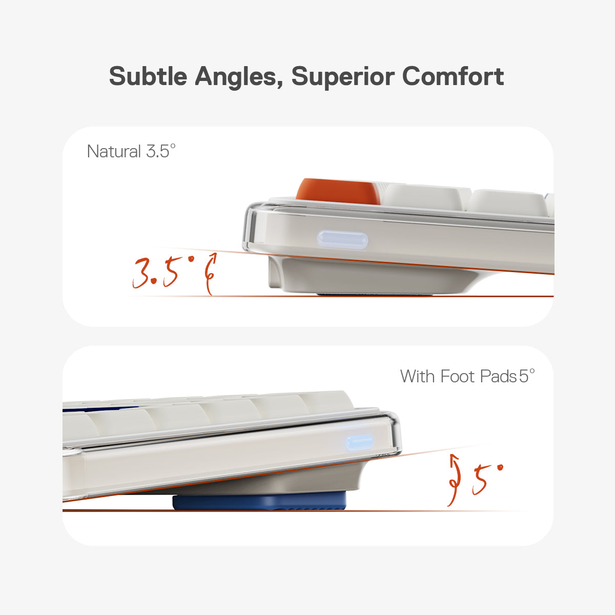 Melgeek O2: The Productivity Oxygen for Mac Users – MelGeek