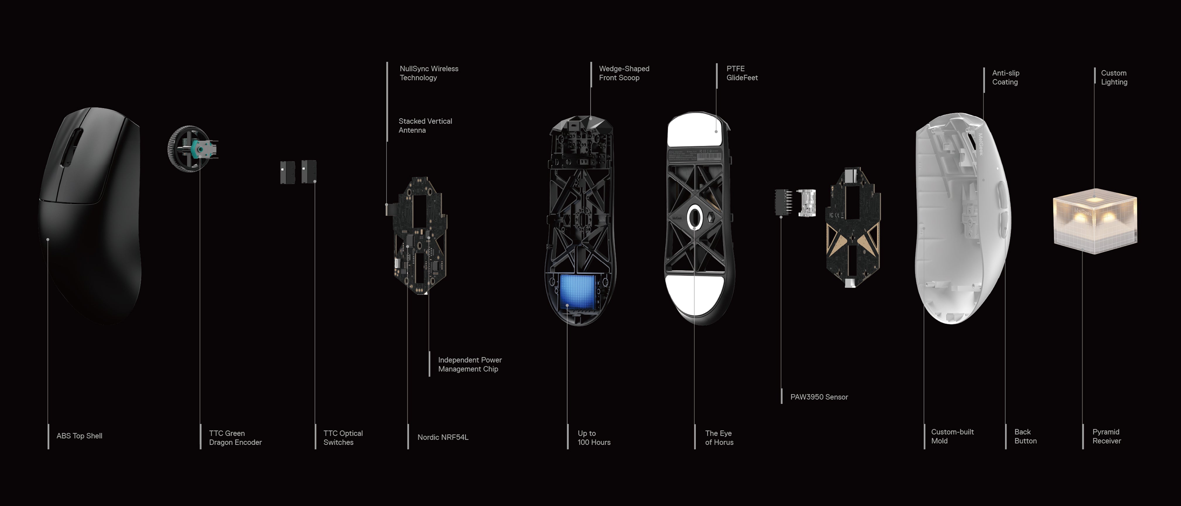 MelGeek Horus Lightweight Gaming Mouse | 8000Hz Polling Esports