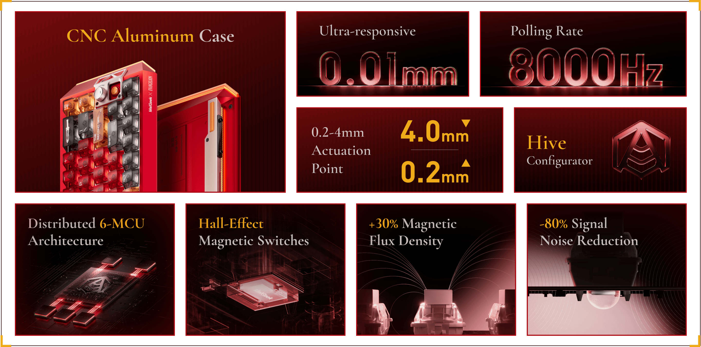 Centauri 60 engineering specifications