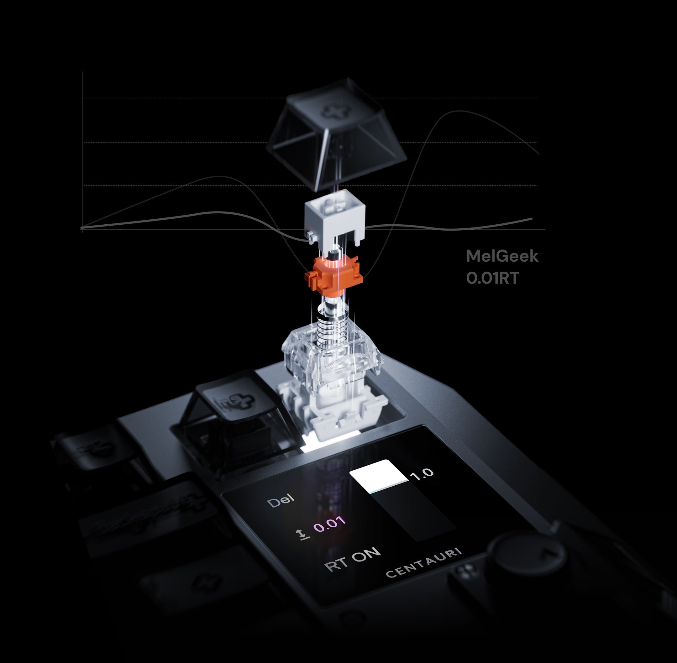 MelGeek x TTC Flip King magnetic switch exploded view
