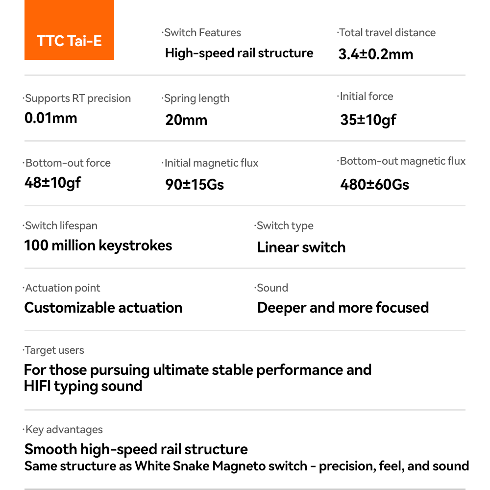MelGeek x TTC Tai-E Magnetic Switch