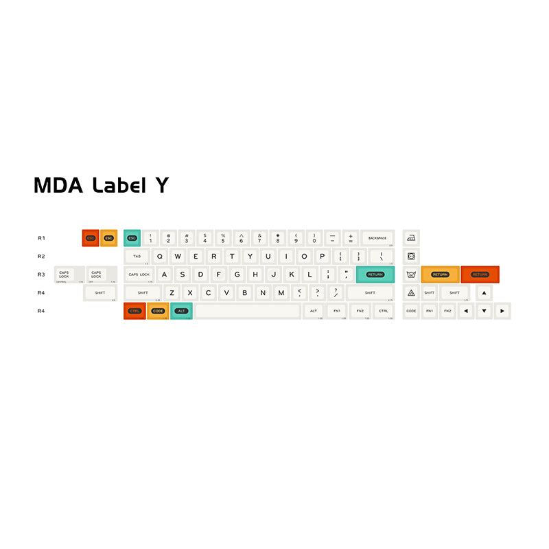 MelGeek MDA Label Mechanical Keyboard Keycaps Set