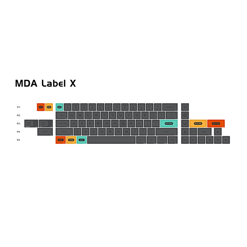 Juego de teclas de teclado mecánico MelGeek MDA Label