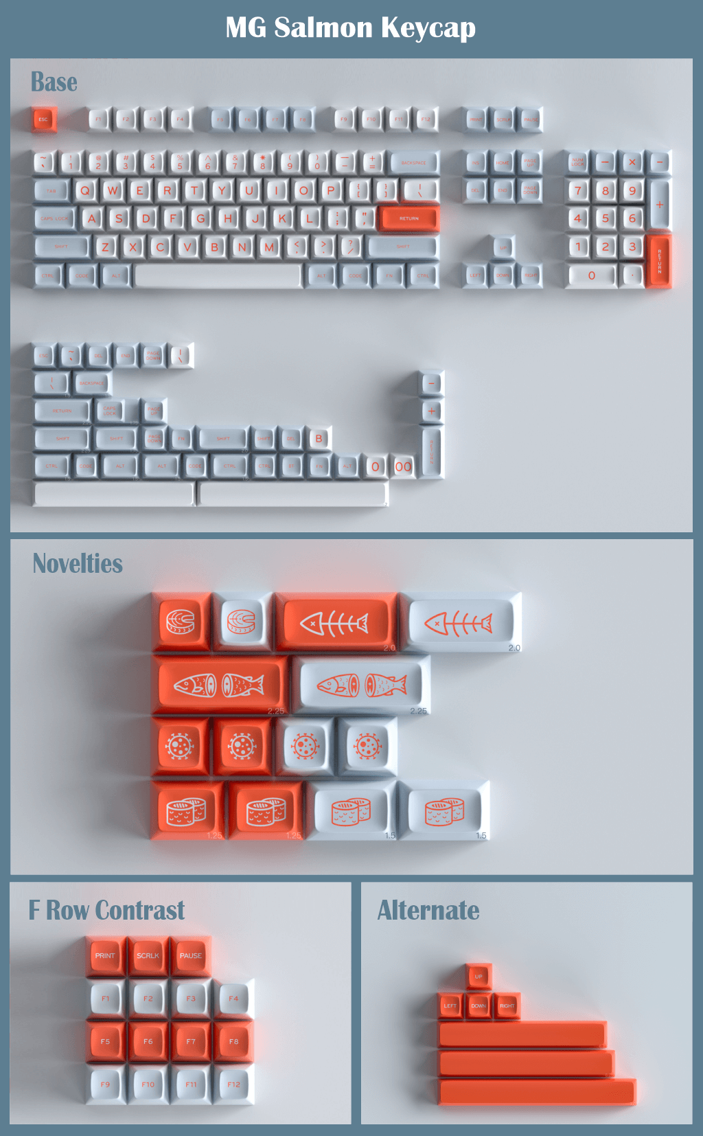 MelGeek Keycap Re-Cap MG Fishing MG Salmon MG Salon Keycaps auf Lager