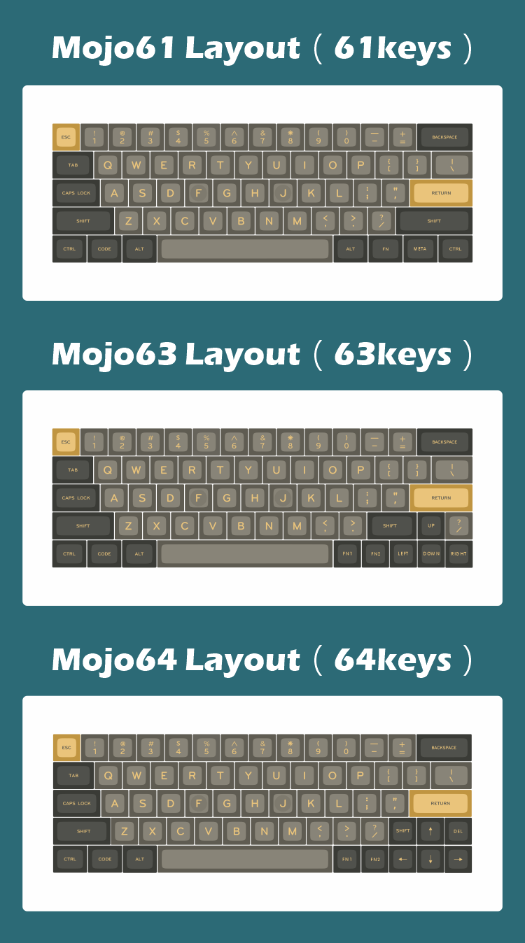 MelGeek Mojo Aluminium 60% Hotswapple RVB 5.2 Bluetooth Clavier mécanique filaire et sans fil