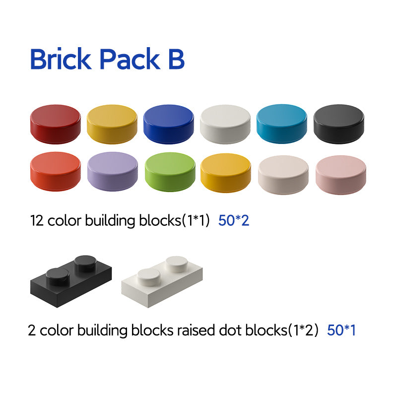 Module complémentaire MelGeek Pixel - Pack de briques A/B/C