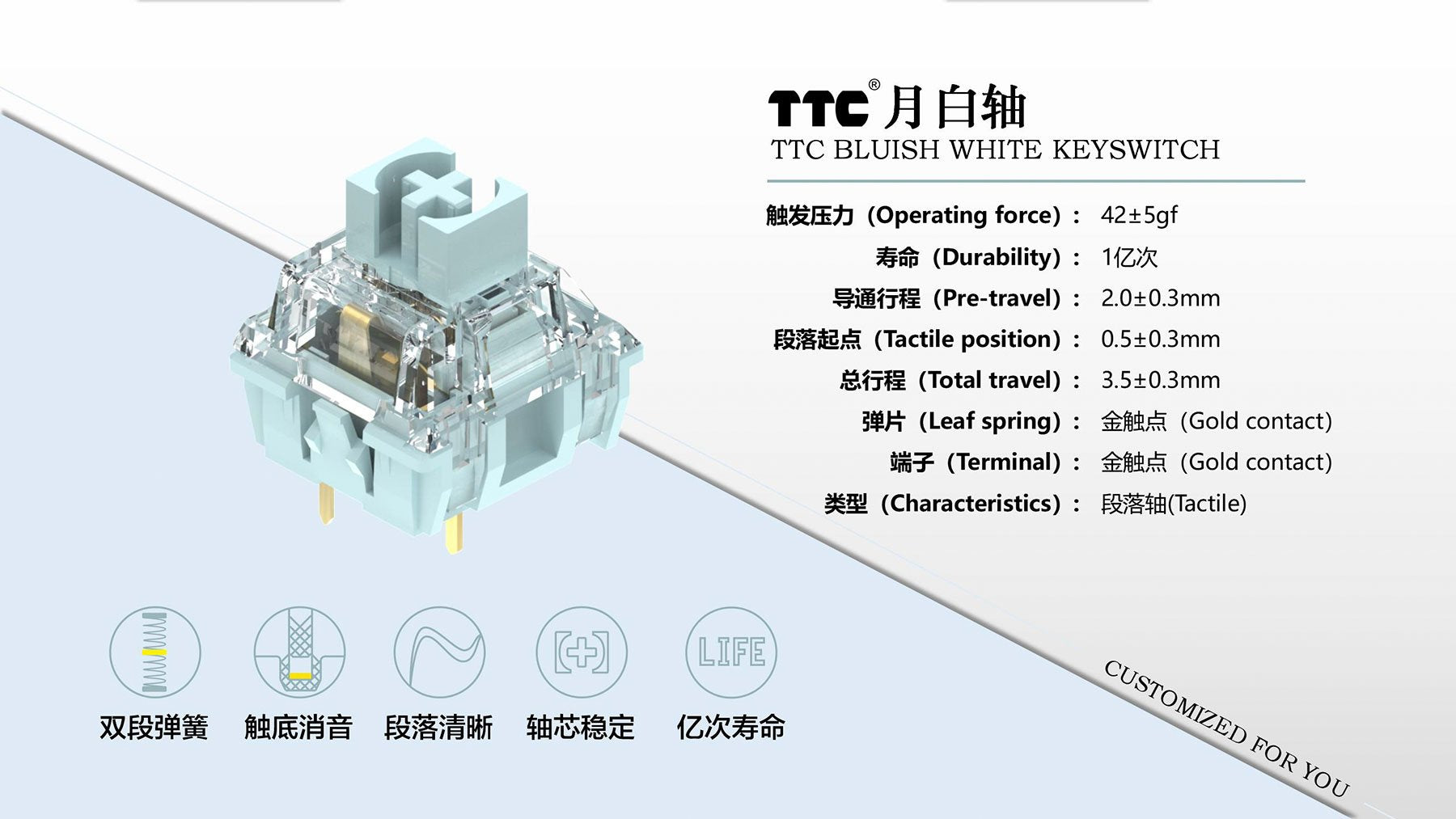 MelGeek Mojo 알루미늄 60% Hotswapple RGB 5.2 Bluetooth 무선 및 유선 기계식 키보드