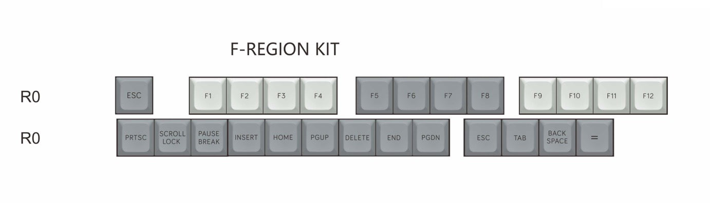 MelGeek MDA Big Bone Custom Keycap Set|Melgeek.com - MelGeek