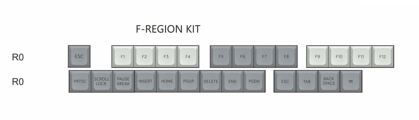 MelGeek MDA Vision PBT Keyboard Keycap Set