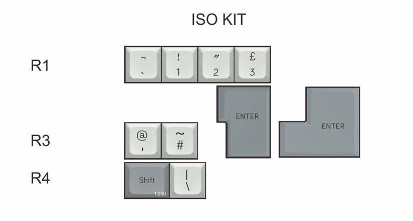 MelGeek MDA Big Bone Custom PBT Keycap Set