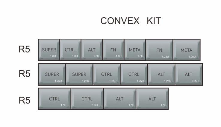 MelGeek MDA Big Bone Custom PBT Keycap Set