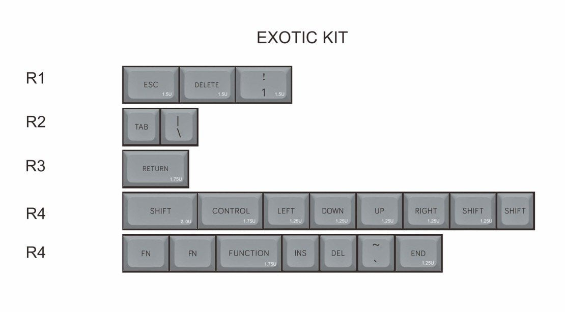 MelGeek MDA Big Bone Custom PBT Keycap Set