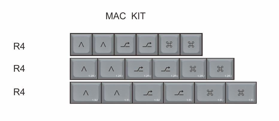 MelGeek MDA Big Bone Custom PBT Keycap Set