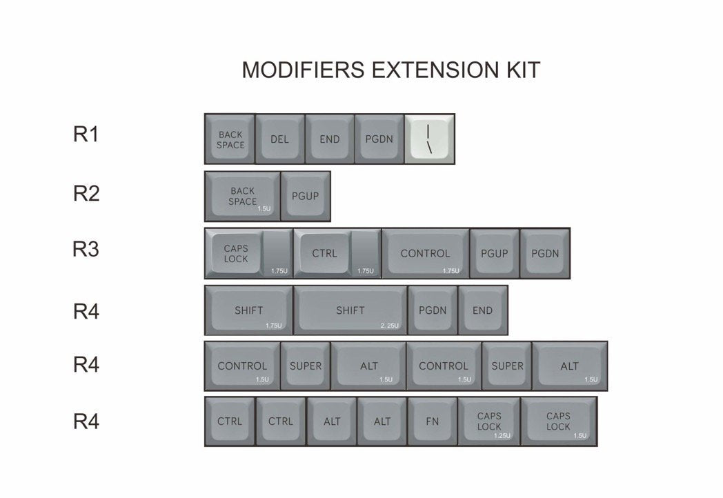 MelGeek MDA Big Bone Custom PBT Keycap Set