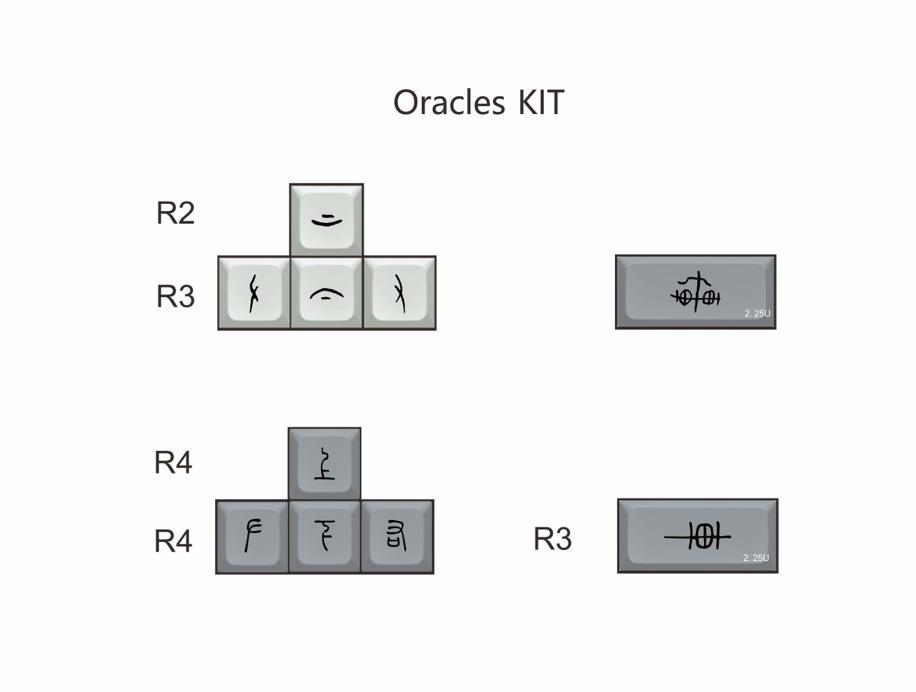 MelGeek MDA Big Bone Custom PBT Keycap Set