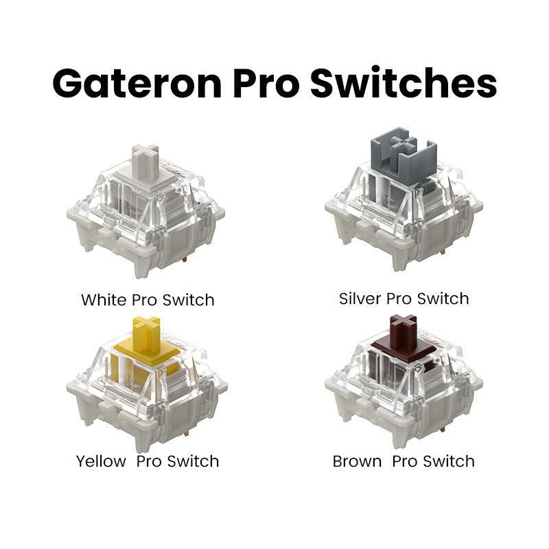 MelGeek Gateron Pro メカニカル スイッチ