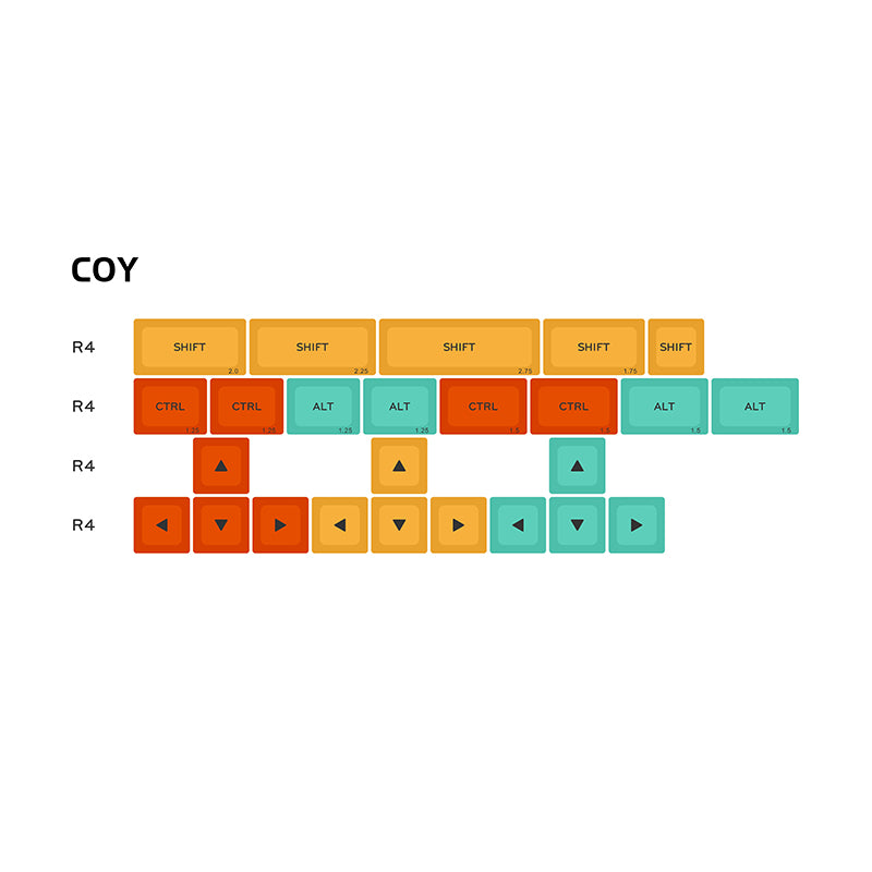 Melgeek_keycaps_4