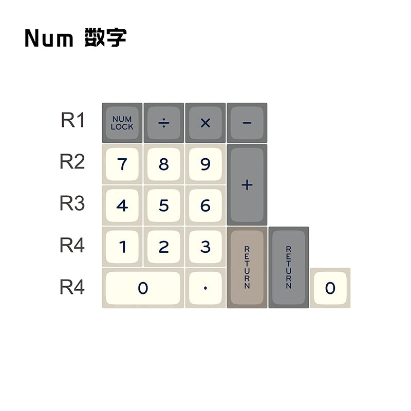 MelGeek MDA Vision Custom PBT Keycap Set