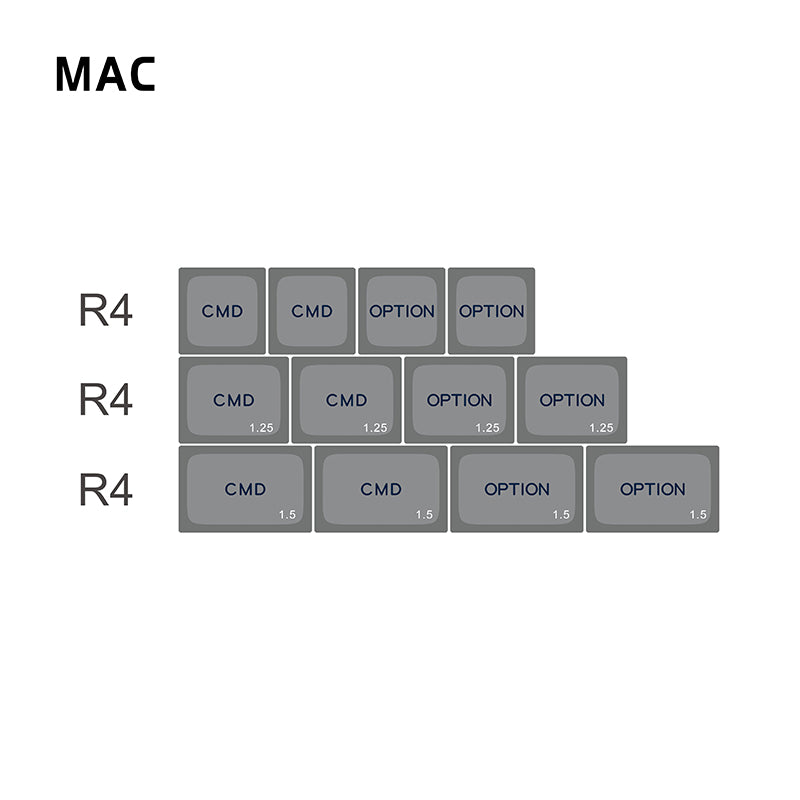 MelGeek MDA Vision Custom PBT Keycap Set