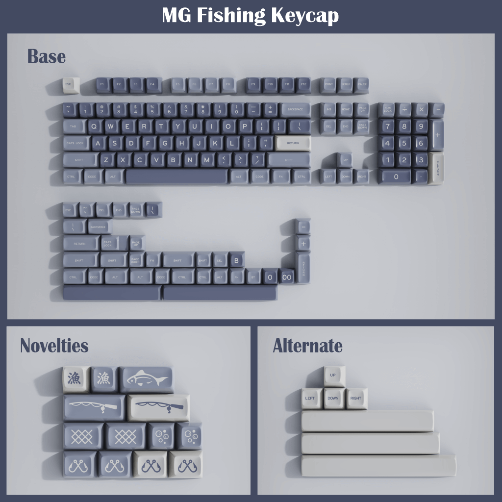 MelGeek Keycap Re-Cap MG Fishing MG Salmon MG Salon Keycaps en stock