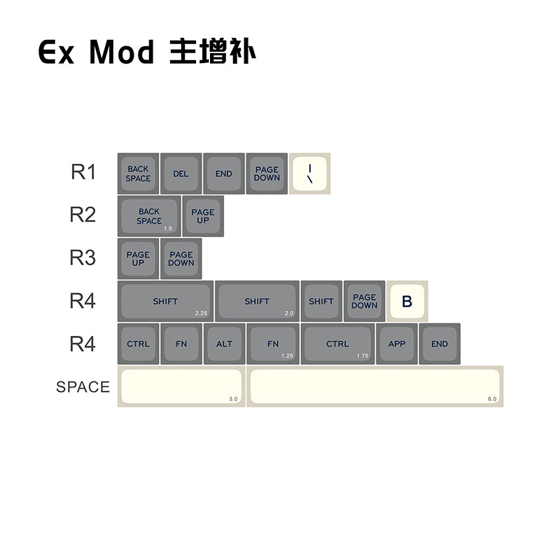 MelGeek MDA Vision Custom PBT Keycap Set