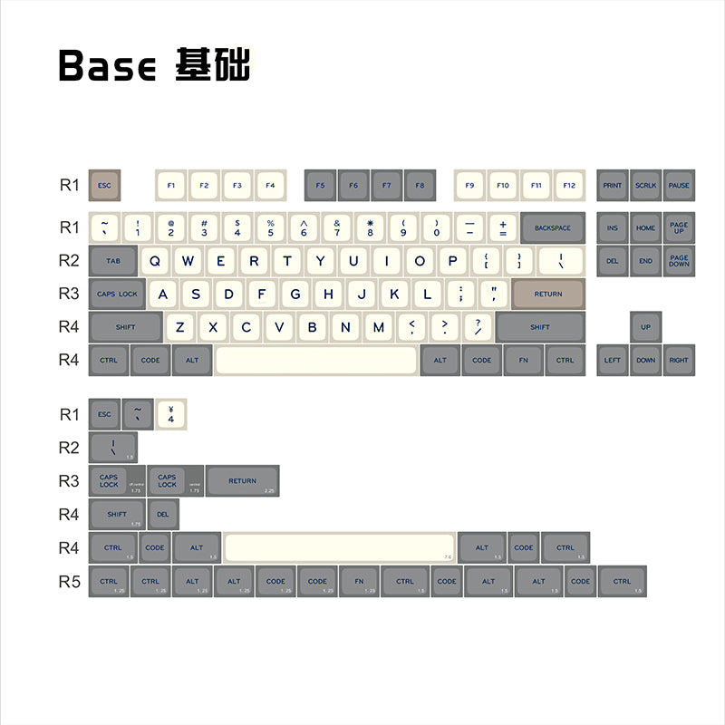 MelGeek MDA Vision Custom PBT Keycap Set