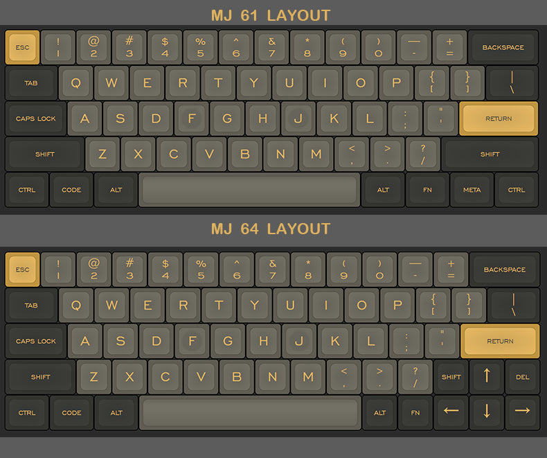 MelGeek Brass 60% Keyboard Plate